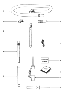 Part Location Diagram of 71496C Eureka Owner'S Guide