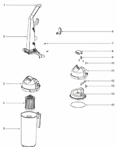 Page B Diagram and Parts List for 5848AVZ  Eureka Upright Vacuum