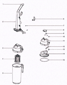 Page C Diagram and Parts List for 5859ASZ  Eureka Upright Vacuum