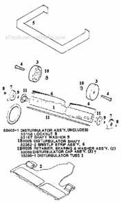 Page B Diagram and Parts List for 7577BT  Eureka Upright Vacuum