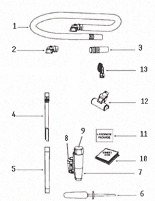 Page A Diagram and Parts List for 8852AVZ-1  Eureka Upright Vacuum
