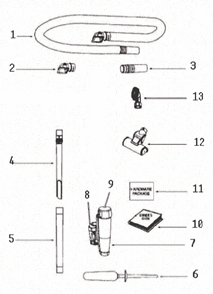 Page A Diagram and Parts List for 8852AVZ-2  Eureka Upright Vacuum