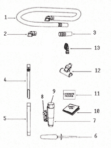 Page A Diagram and Parts List for 8853AVZ-1  Eureka Upright Vacuum