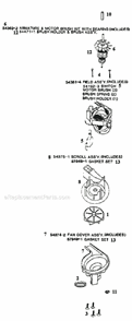 Page B Diagram and Parts List for 9615BT  Eureka Upright Vacuum