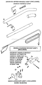 Part Location Diagram of 25238A-23 Eureka Socket, Handle