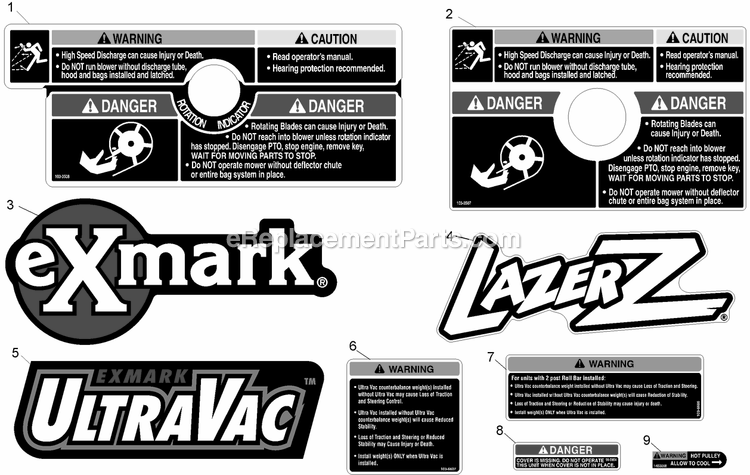 Decals Diagram and Parts List for LZUV52 (670000-719999)(2007) Exmark Lawn Tractor Accessories