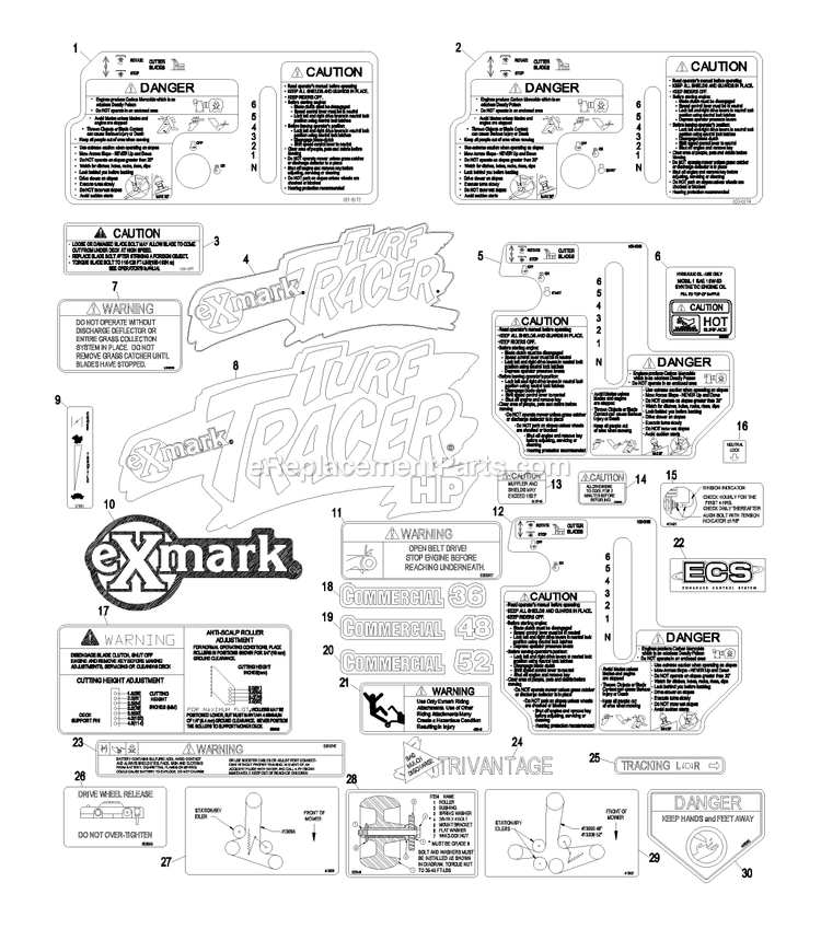 Decals Diagram and Parts List for TT5217KAE (260000-319999)(2001) Exmark Lawn Mower