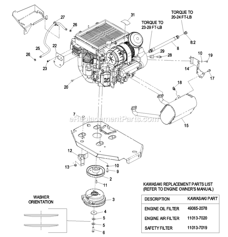 Engine Group (3) Diagram and Parts List for LZAS22KA484CA (850000-919999)(2010) Exmark Lawn Mower