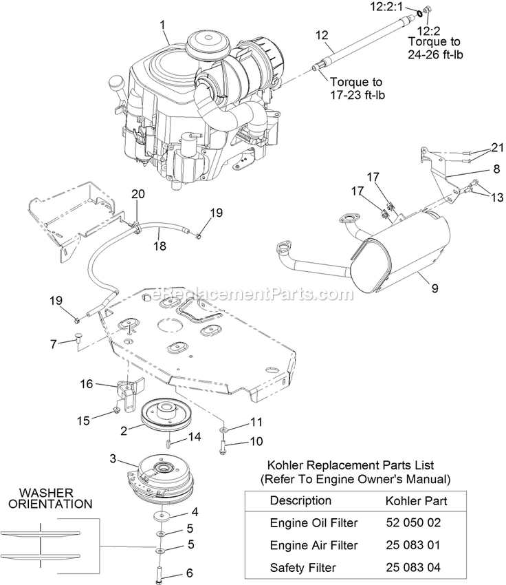 Engine Assembly Diagram and Parts List for LZE740KC604 (312000000-312999999)(2012) Exmark Lawn Mower