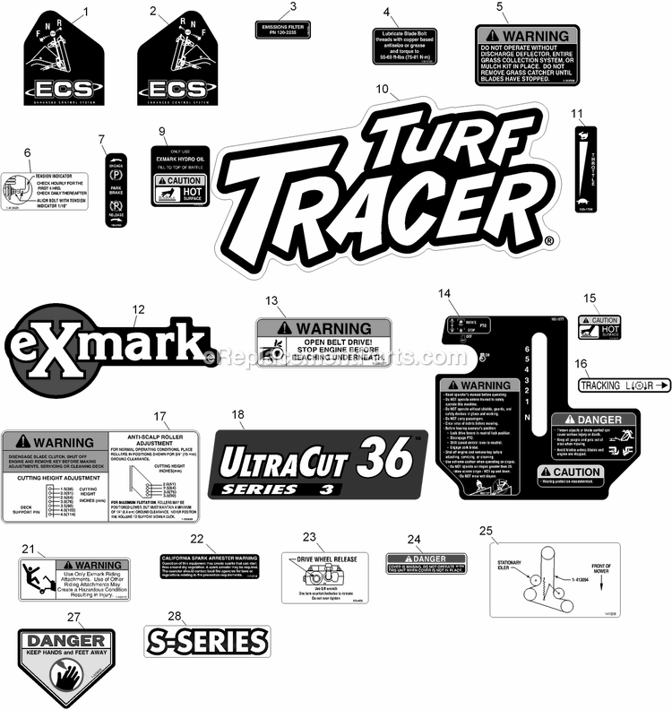 Decals Diagram and Parts List for TTS16KA363 (920000-999999)(2011) Exmark Lawn Mower