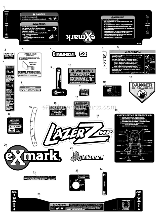 Decal Group Diagram and Parts List for LHP23KC523 (720000-789999)(2008) Exmark Lawn Mower