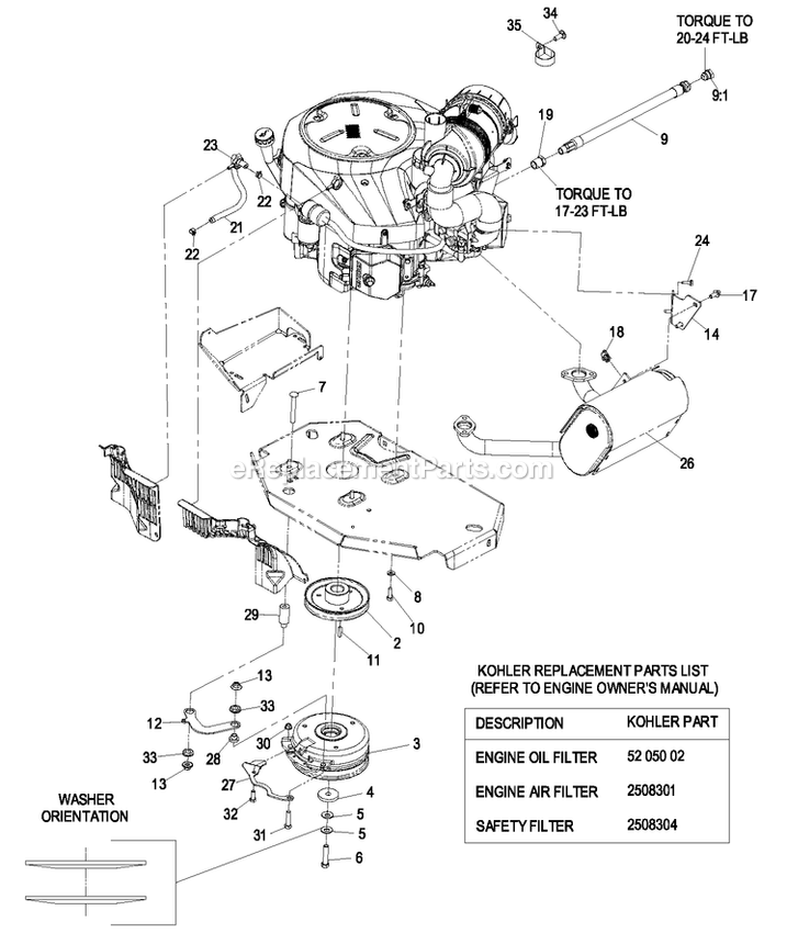 Engine Group (4) Diagram and Parts List for LZZ29KCE606 (850000-919999)(2010) Exmark Lawn Mower