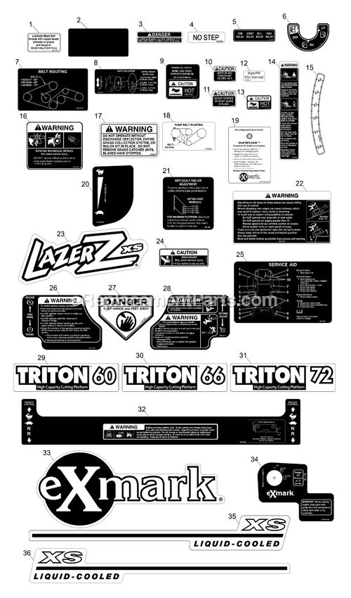 Decal Group Diagram and Parts List for LXS29LKA605 (670000-719999)(2007) Exmark Lawn Mower