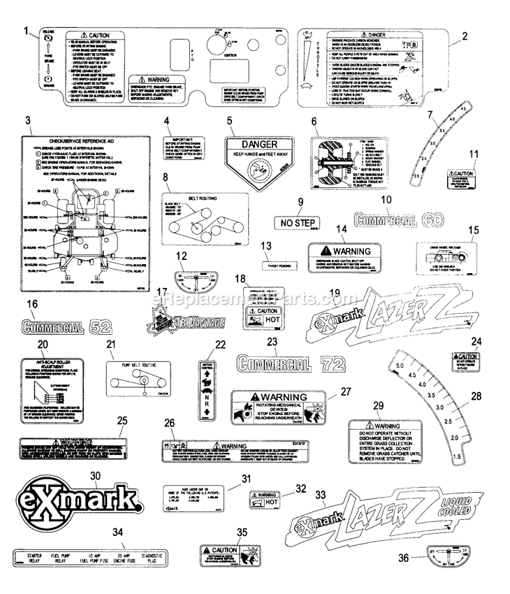 Decal Group Diagram and Parts List for LZ22KC604 (190000-219999)(1999) Exmark Lawn Mower