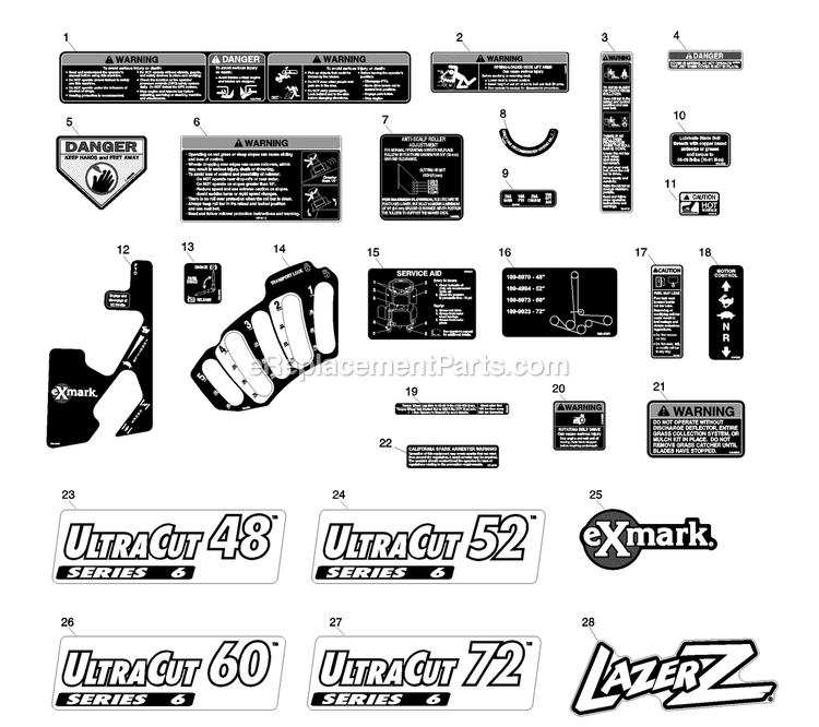 Decal Group Diagram and Parts List for LZZ23KA526 (790000-849999)(2009) Exmark Lawn Mower