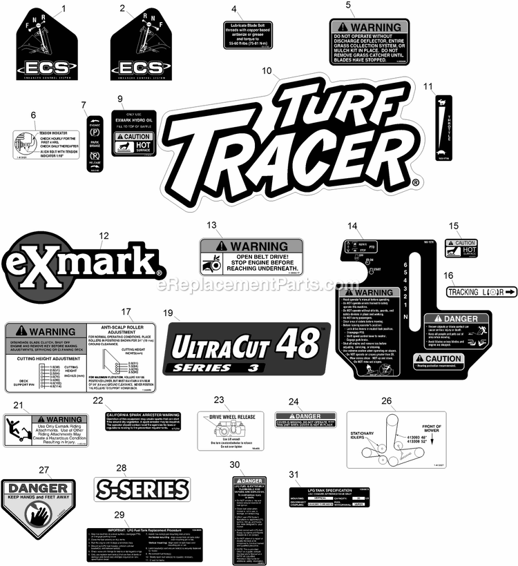 Decals Diagram and Parts List for TTS600PKAE483 (312000000-312999999)(2012) Exmark Lawn Mower