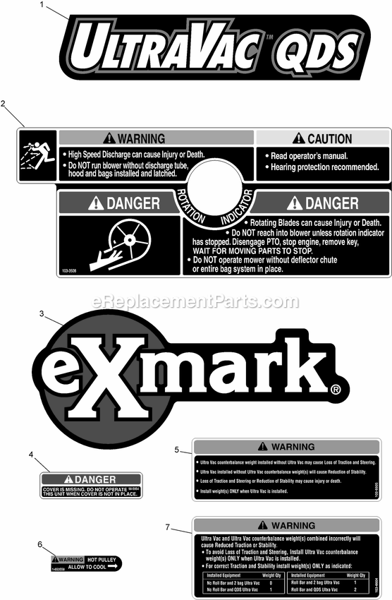 Decals Diagram and Parts List for LHPUVD4448 (600000-669999)(2006) Exmark Lawn Tractor Accessories