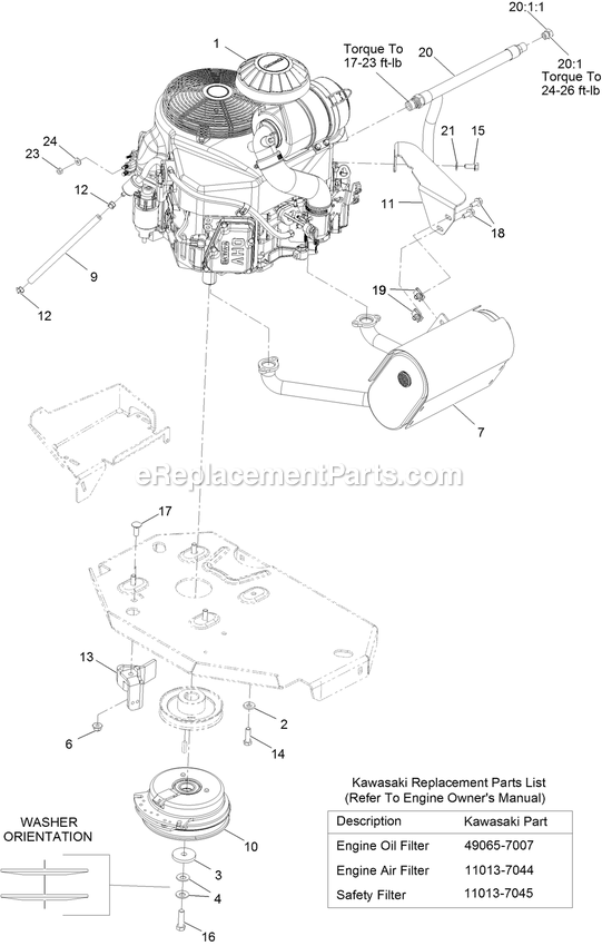 Engine Assembly Diagram and Parts List for LZE600GKA484A2 (315000000-315999999)(2015) Exmark Lawn Mower