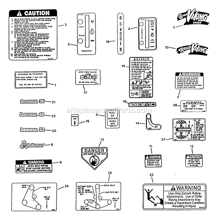 Decals Diagram and Parts List for VH5216BV (130000-149999)(1997) Exmark Lawn Mower