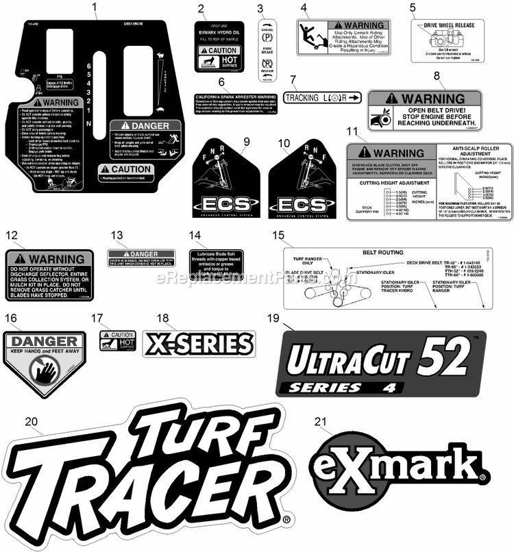 Decals Diagram and Parts List for TTX650EKCE524 (314000000-314999999)(2014) Exmark Lawn Mower