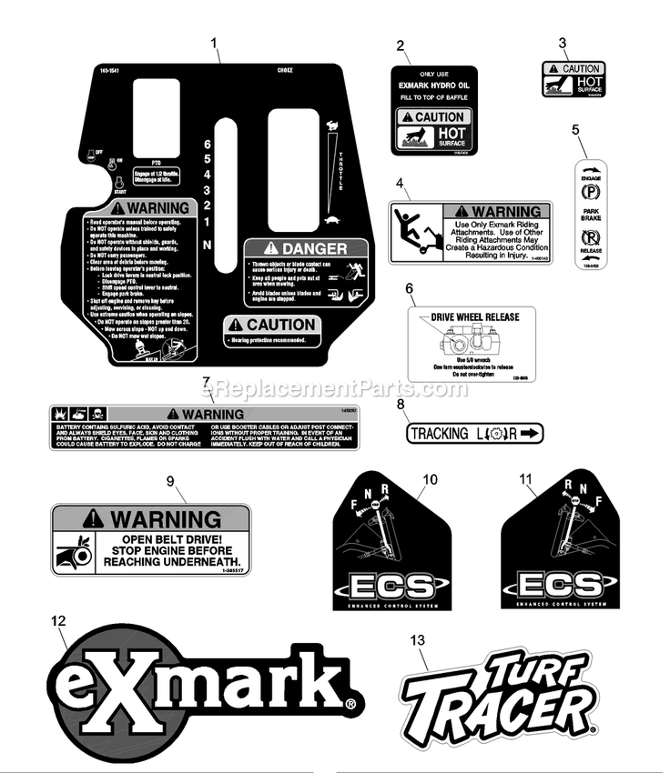 Decals Diagram and Parts List for TT23KAECA (790000-849999)(2009) Exmark Lawn Mower
