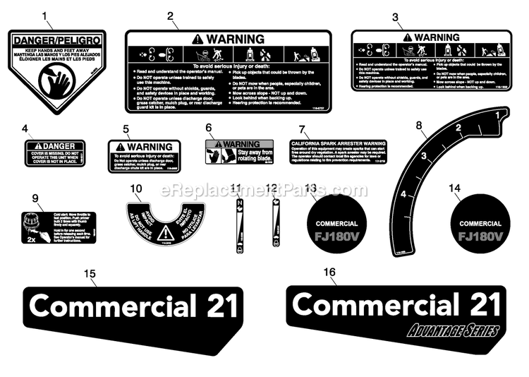Decals Diagram and Parts List for EC21ASHN (850000-919999)(2010) Exmark Lawn Mower