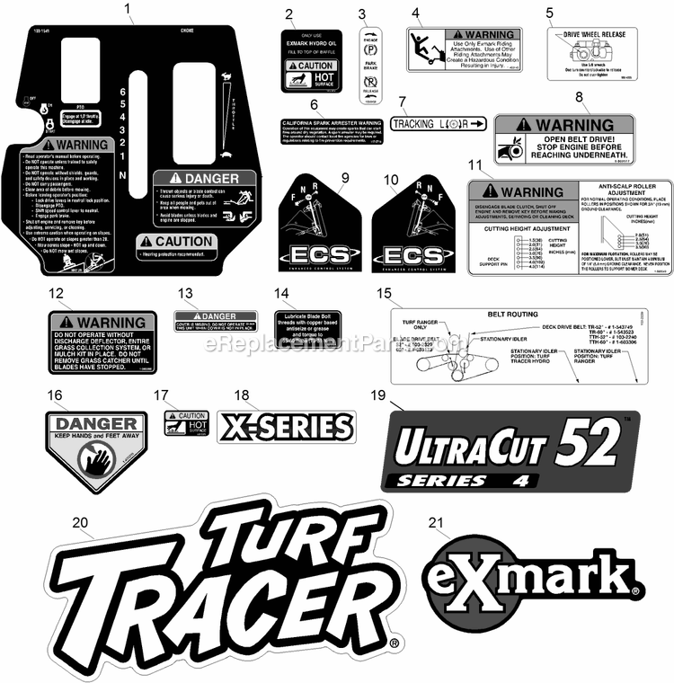 Decals Diagram and Parts List for TTX691KAE524 (314000000-314999999)(2014) Exmark Lawn Mower