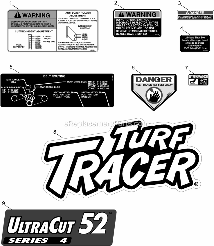 Decals Diagram and Parts List for FMD524 (313000000-313999999)(2013) Exmark Lawn Mower