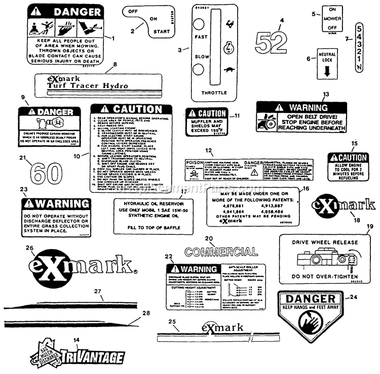 Decals Diagram and Parts List for TTH-20KC (90000-101999)(1994) Exmark Lawn Mower