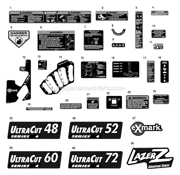 Decal Group Diagram and Parts List for LZAS20BV484 (790000-849999)(2009) Exmark Lawn Mower