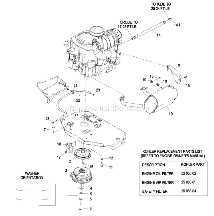Engine Group (1) Diagram and Parts List for LZZ29KCE606 (850000-919999)(2010) Exmark Lawn Mower
