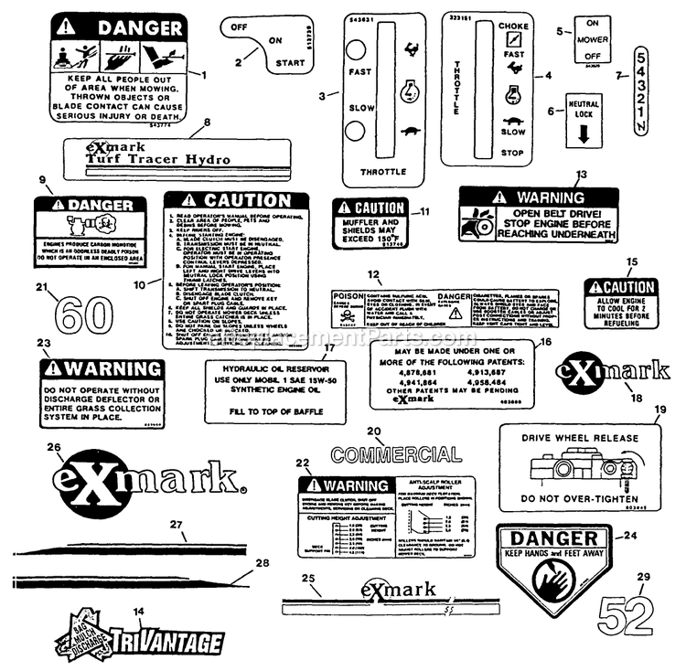Decals Diagram and Parts List for TTH-18KO (84000-89999)(1993) Exmark Lawn Mower