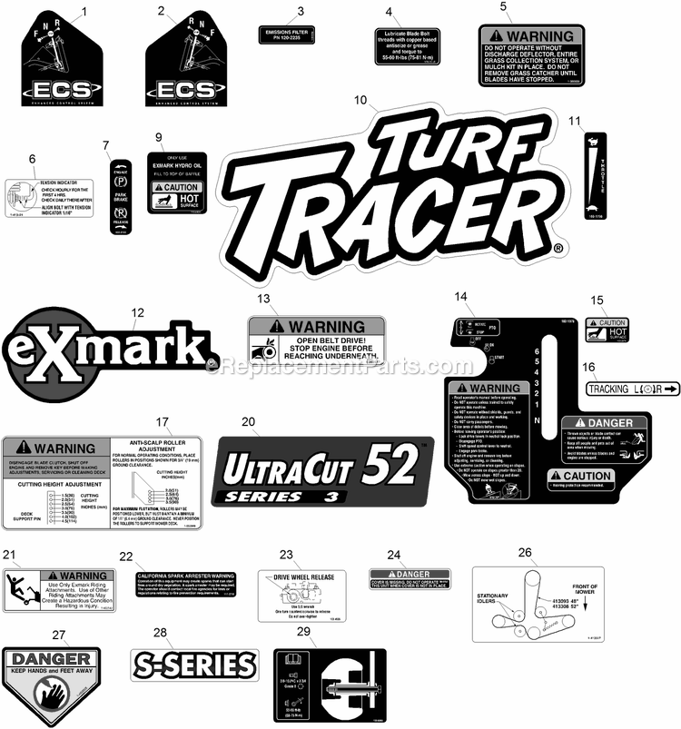 Decals Diagram and Parts List for TTS600KAE523 (314000000-314999999)(2014) Exmark Lawn Mower