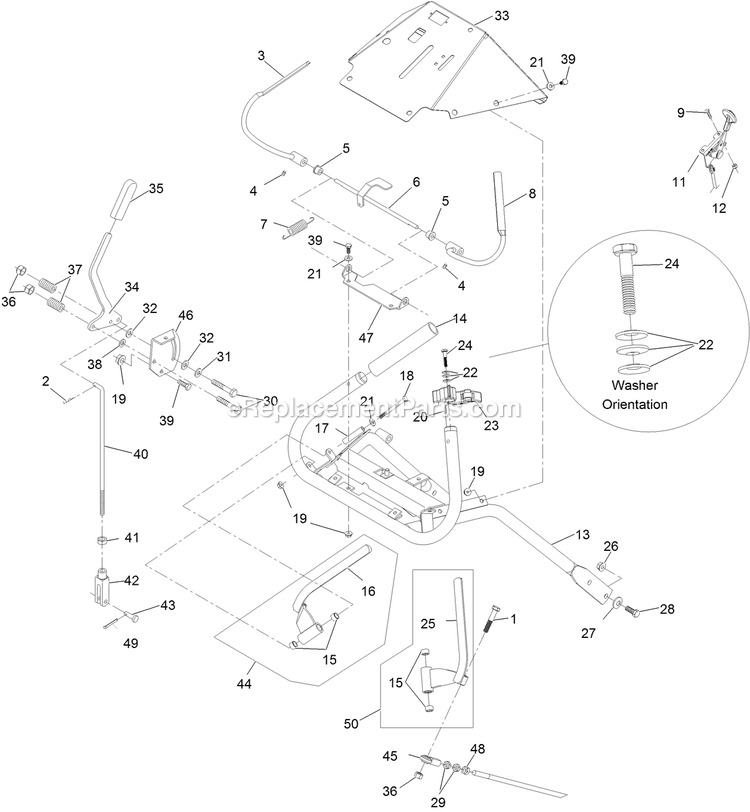Ecs Upper Handles And Controls Assembly Diagram and Parts List for TTX650EKCE604 (313000000-313999999)(2013) Exmark Lawn Mower