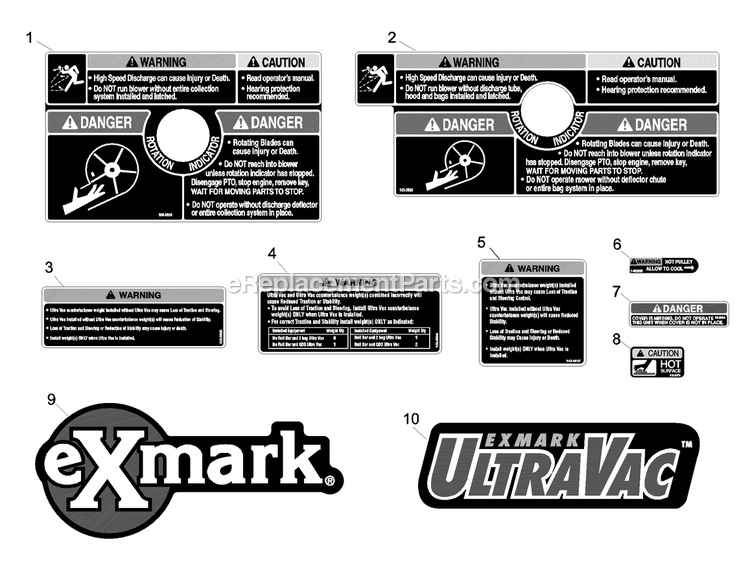 Decals Diagram and Parts List for LZUV3B (790000-849999)(2009) Exmark Lawn Tractor Accessories
