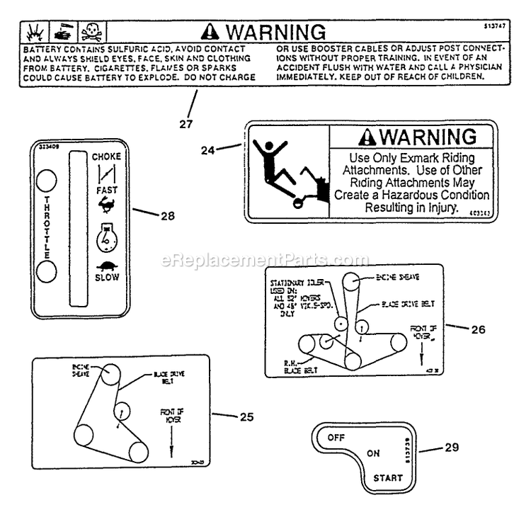 Decals (Part 2) Diagram and Parts List for M36-14K-5E (115000-129999)(1996) Exmark Lawn Mower