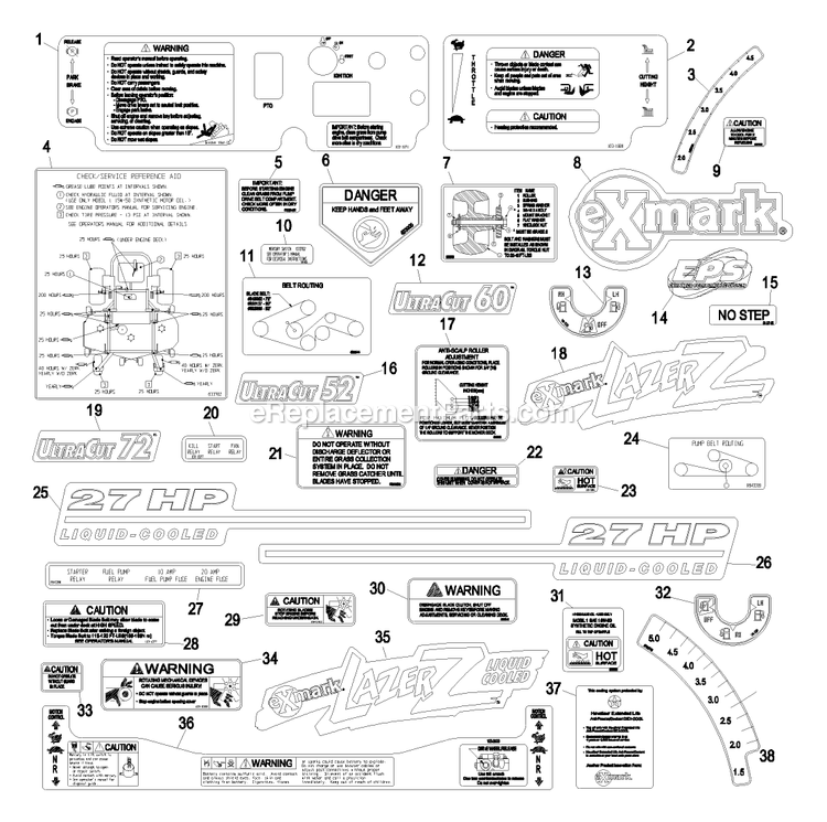 Decal Group Diagram and Parts List for LZ25KA604 (320000-369999)(2002) Exmark Lawn Mower