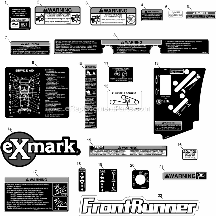 Decals Group Diagram and Parts List for FR20KC (600000-669999)(2006) Exmark Lawn Mower
