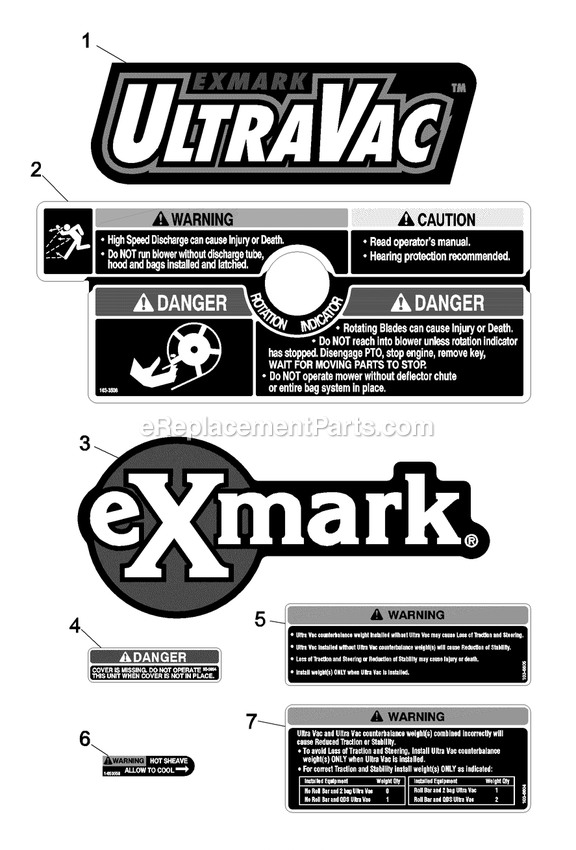 Decals Diagram and Parts List for LHPUV5256 (850000-And Higher)(2010) Exmark Lawn Tractor Accessories