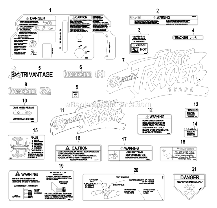 Decals Diagram and Parts List for TT23KA (260000-319999)(2001) Exmark Lawn Mower
