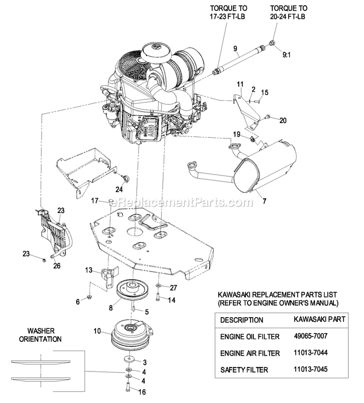 Engine Group (1) Diagram and Parts List for LZAS22KA484CA (850000-919999)(2010) Exmark Lawn Mower