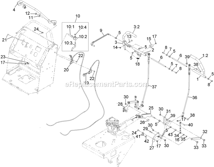 Control Assembly Diagram and Parts List for VTS541CKA36300 (315000000-315999999)(2015) Exmark Lawn Mower