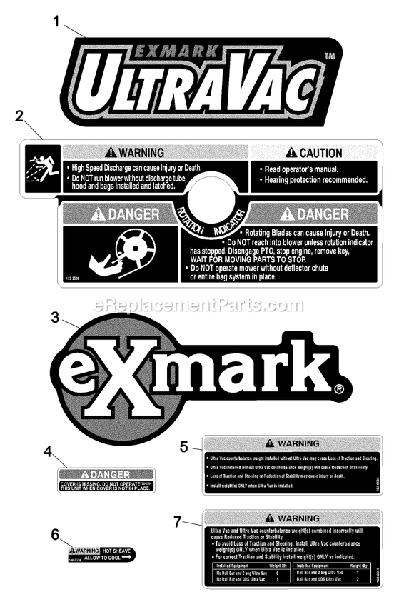 Decals Diagram and Parts List for LHPUV4448 (510000-599999)(2005) Exmark Lawn Tractor Accessories