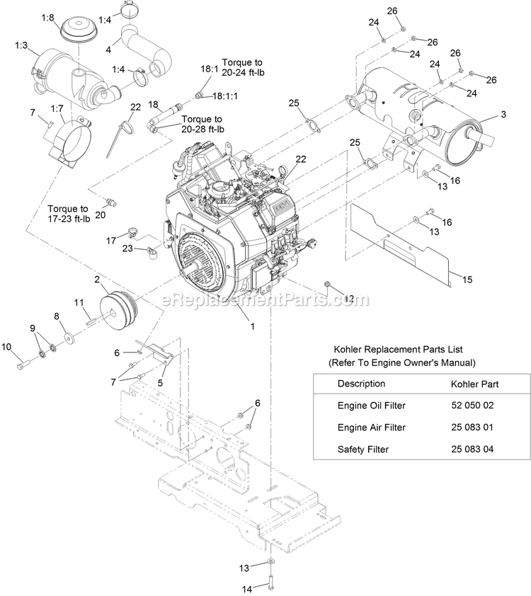 Engine Assembly Diagram and Parts List for NVS740CKC42000 (400000000-402082299)(2017) Exmark Lawn Mower
