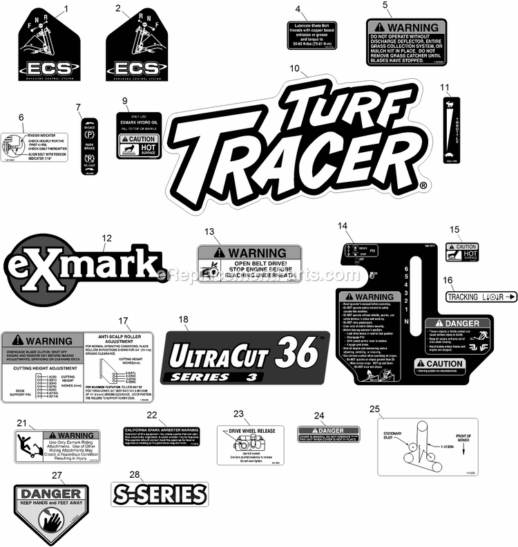 Decals Diagram and Parts List for TTS481KA363CA (312000000-312999999)(2012) Exmark Lawn Mower