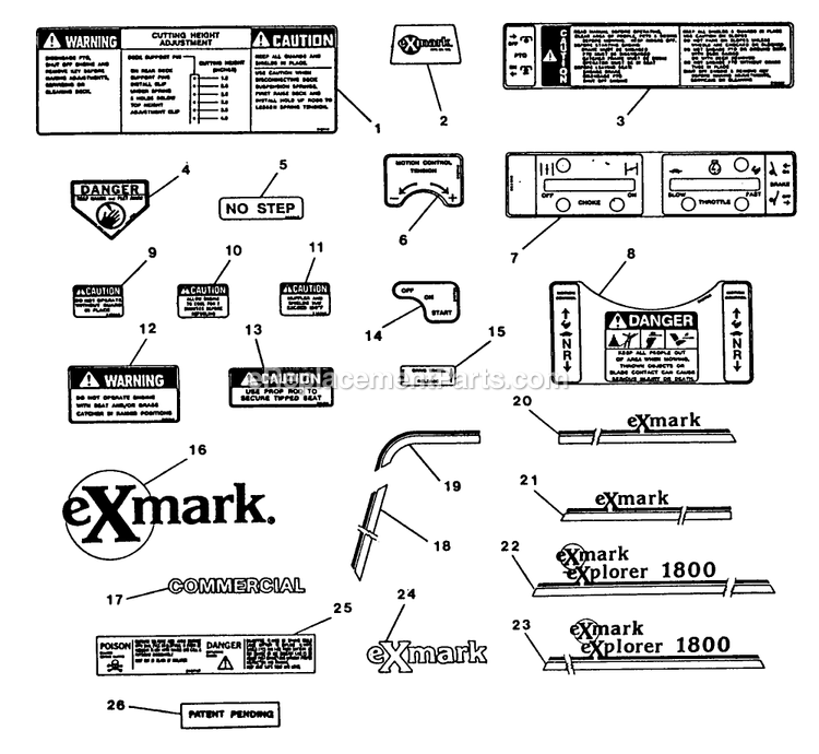 Decals Diagram and Parts List for EX1800  Exmark Lawn Mower