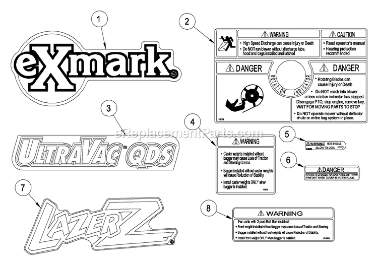 Decals Diagram and Parts List for LZUVD60C (440000-509999)(2004) Exmark Lawn Tractor Accessories