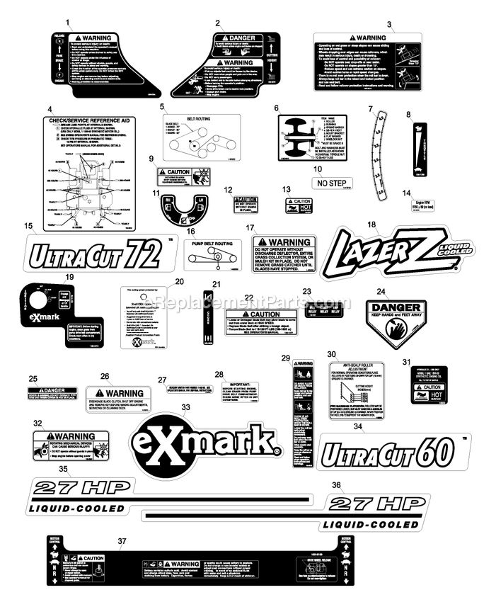 Decal Group Diagram and Parts List for LZ27LKA604 (510000-539999)(2005) Exmark Lawn Mower
