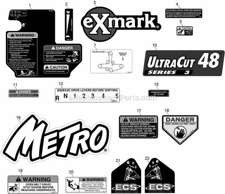 Decals Diagram and Parts List for MG481KA483 (314000000-314999999)(2014) Exmark Lawn Mower
