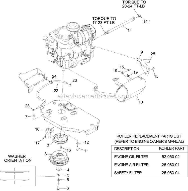 Engine Group (2) Diagram and Parts List for LZA20KAS484 (850000-919999)(2010) Exmark Lawn Mower